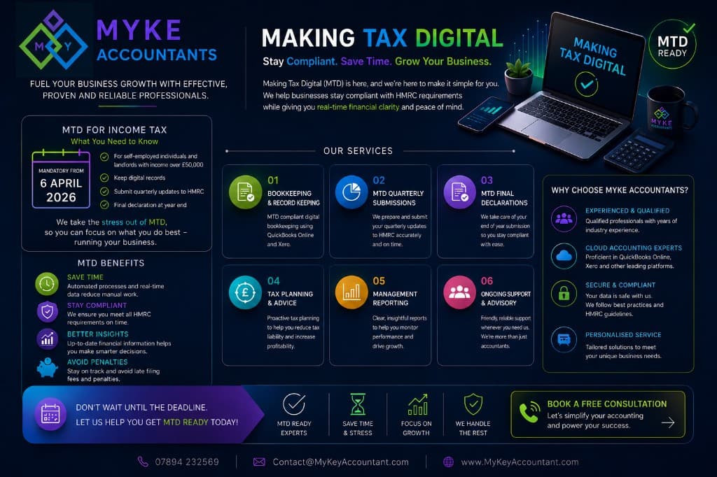 Making Tax Digital services